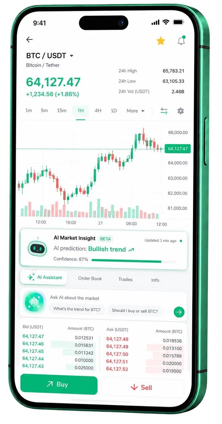 Kühn Kapitberg – mobile Plattform Mobile Ansicht der Trading-Plattform Kühn Kapitberg